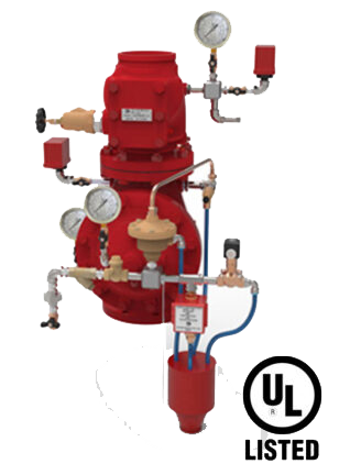 PRoduct testing name